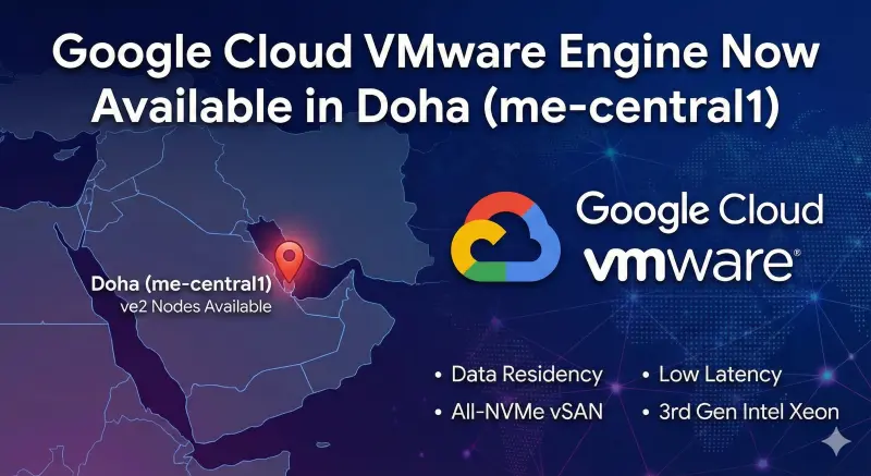 Map of Google Cloud Regions including Doha